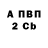 APVP СК Lansing Ninja845